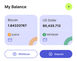 Steadhoard Group automated trading solution dashboard overview